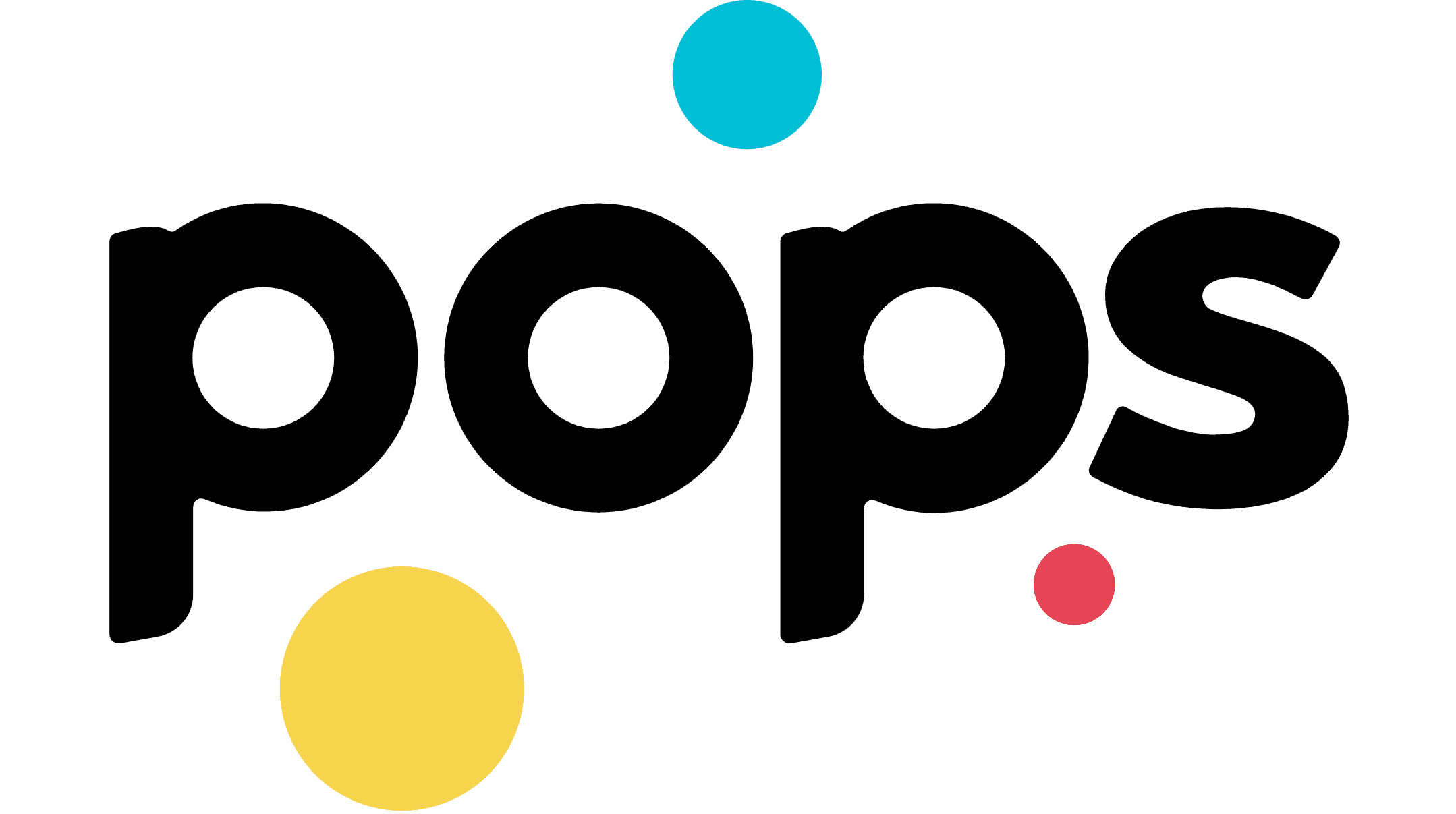 PoPs