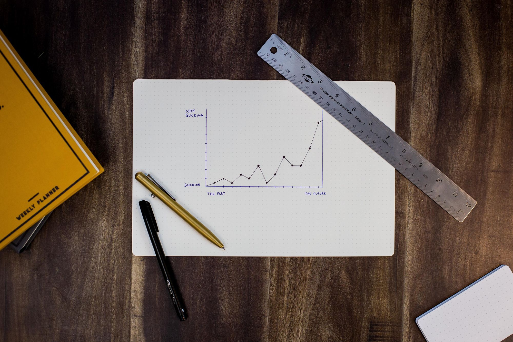 Brand Measurement Essentials: How to Monitor, Analyze, and Grow Your Brand